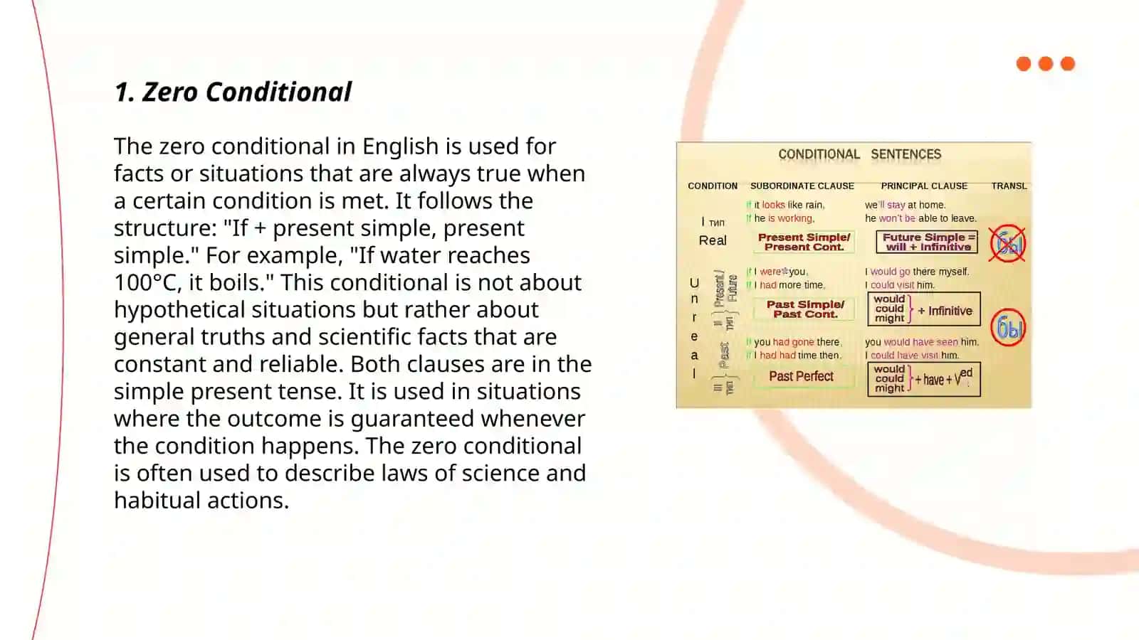 Zero Conditional 3