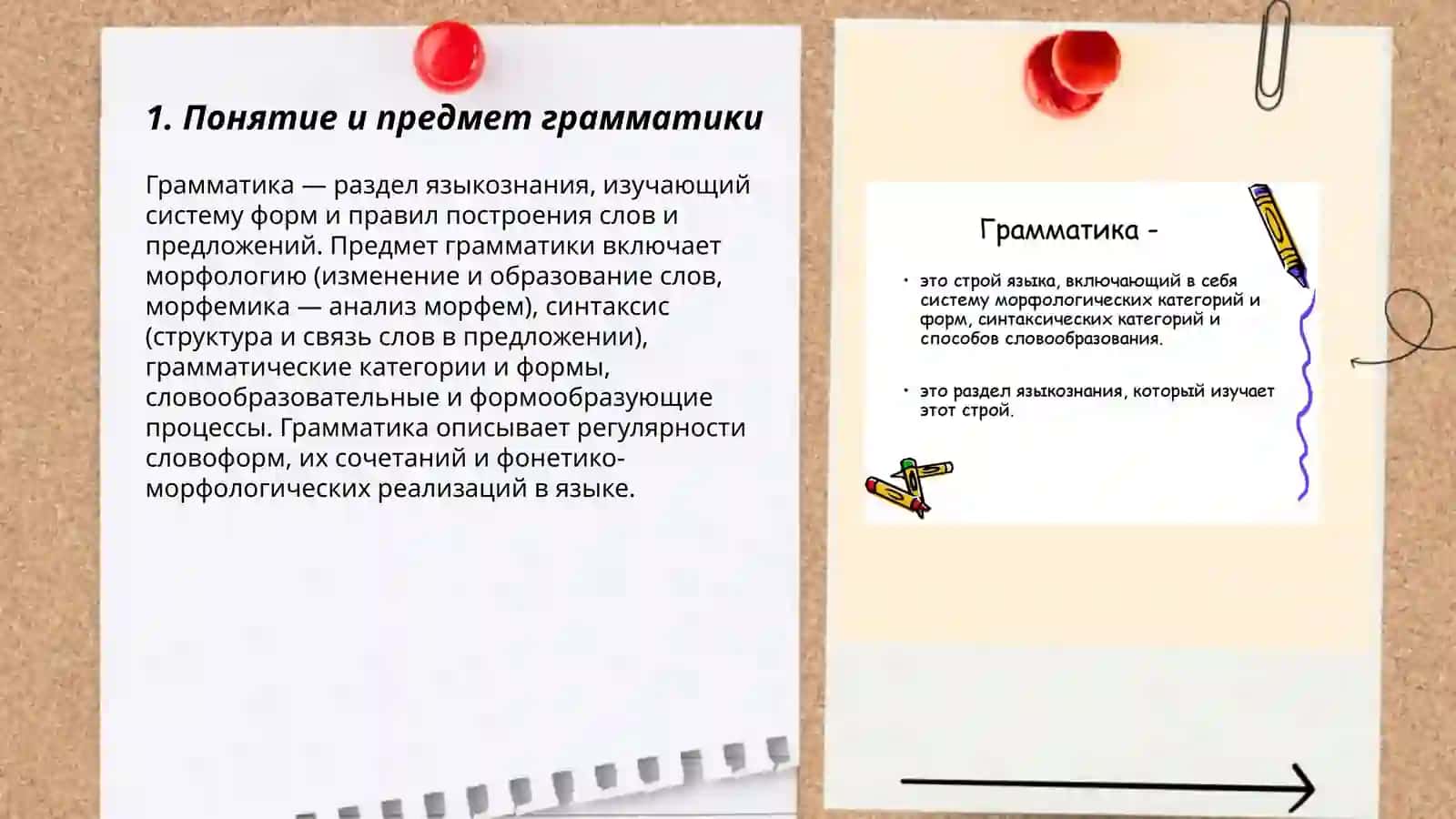 Грамматика. Морфология и морфемика. Основная задача грамматики 3