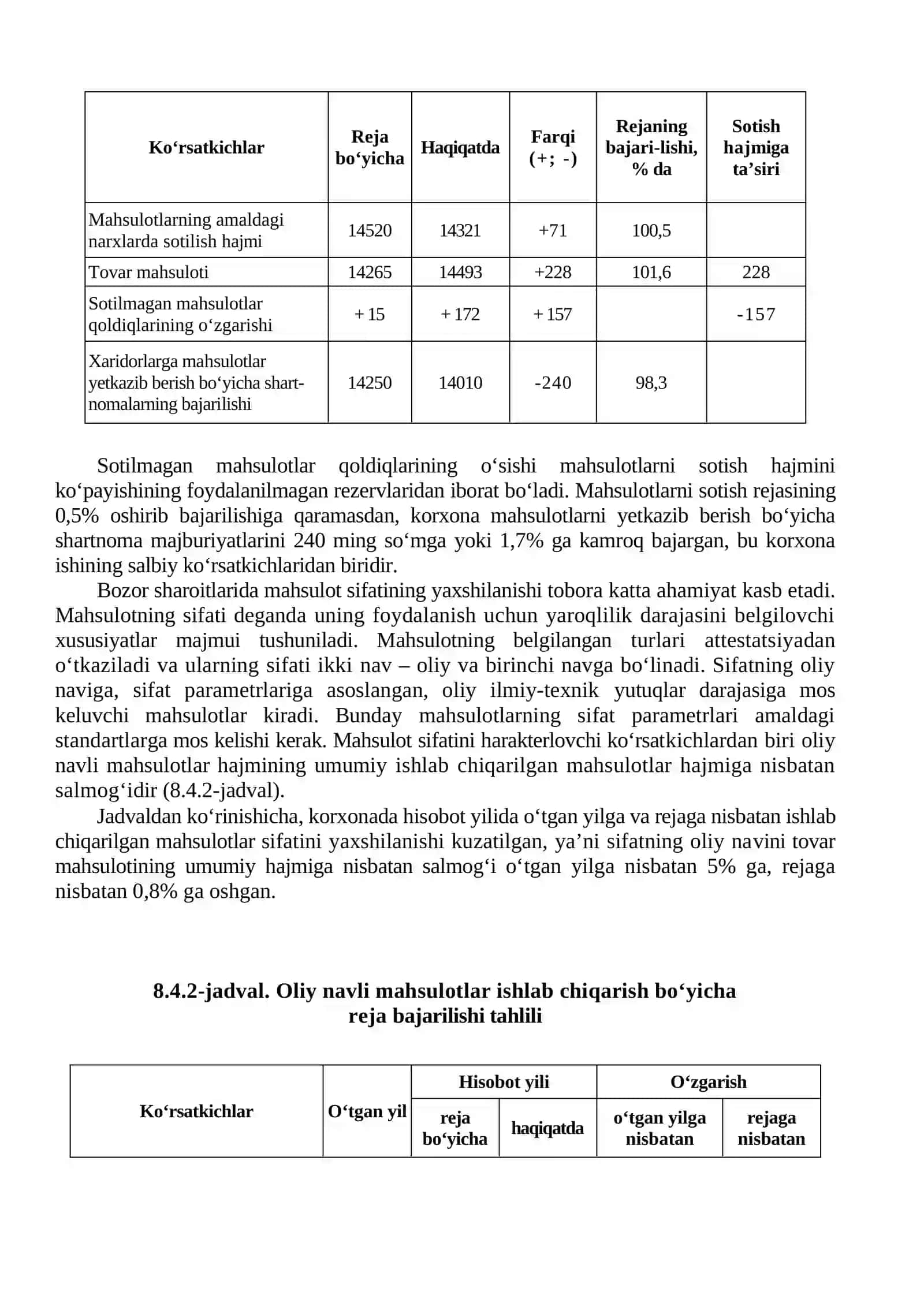 Kichik biznes va tadbirkorlik faoliyatining iqtisodiy samaradorligi 3