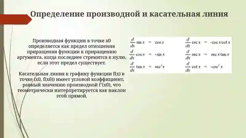 Производная функции 3
