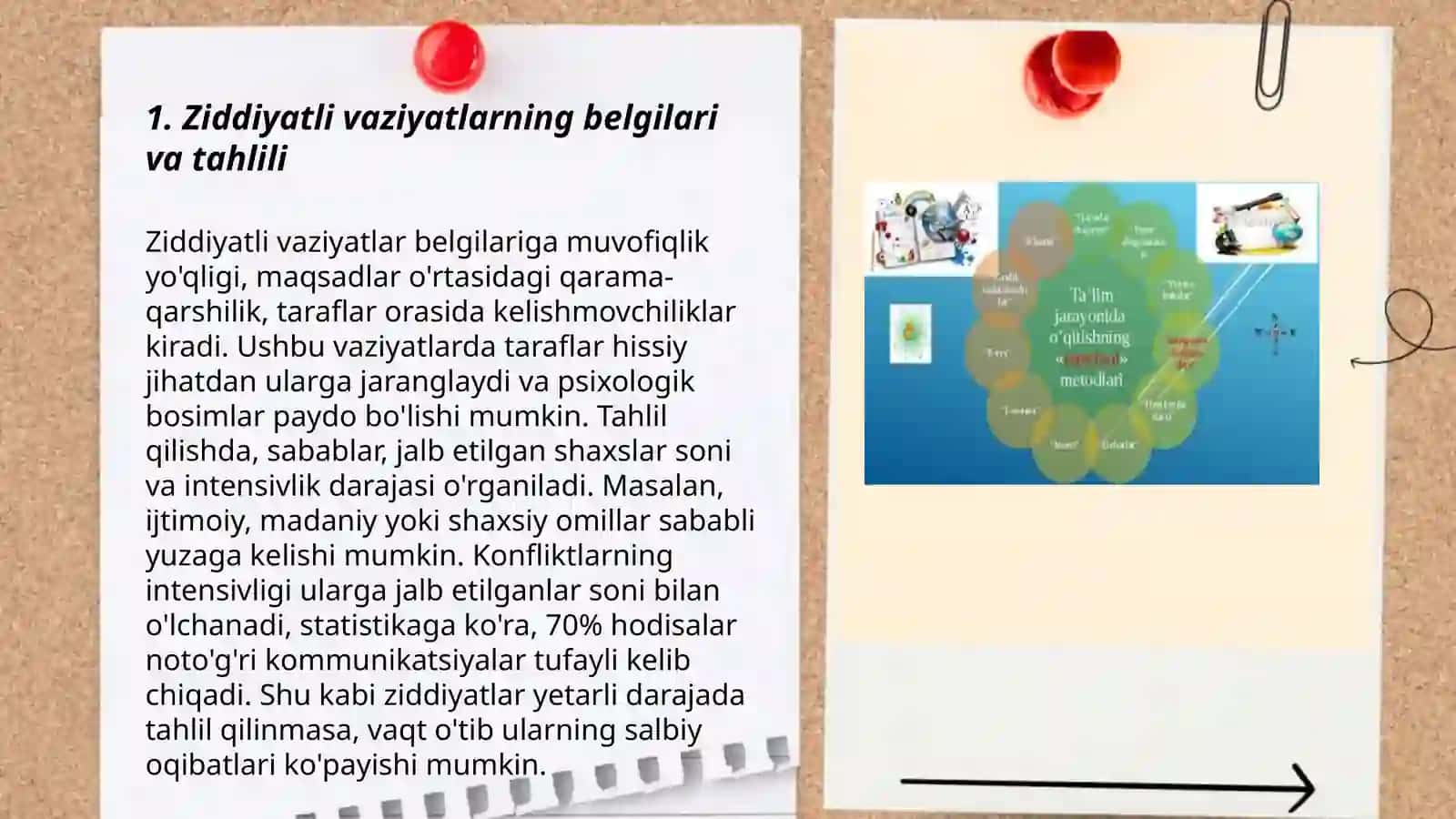 Ta'lim - tarbiya jarayonidagi ziddiyatli vaziyatlarning profilaktikasi 3