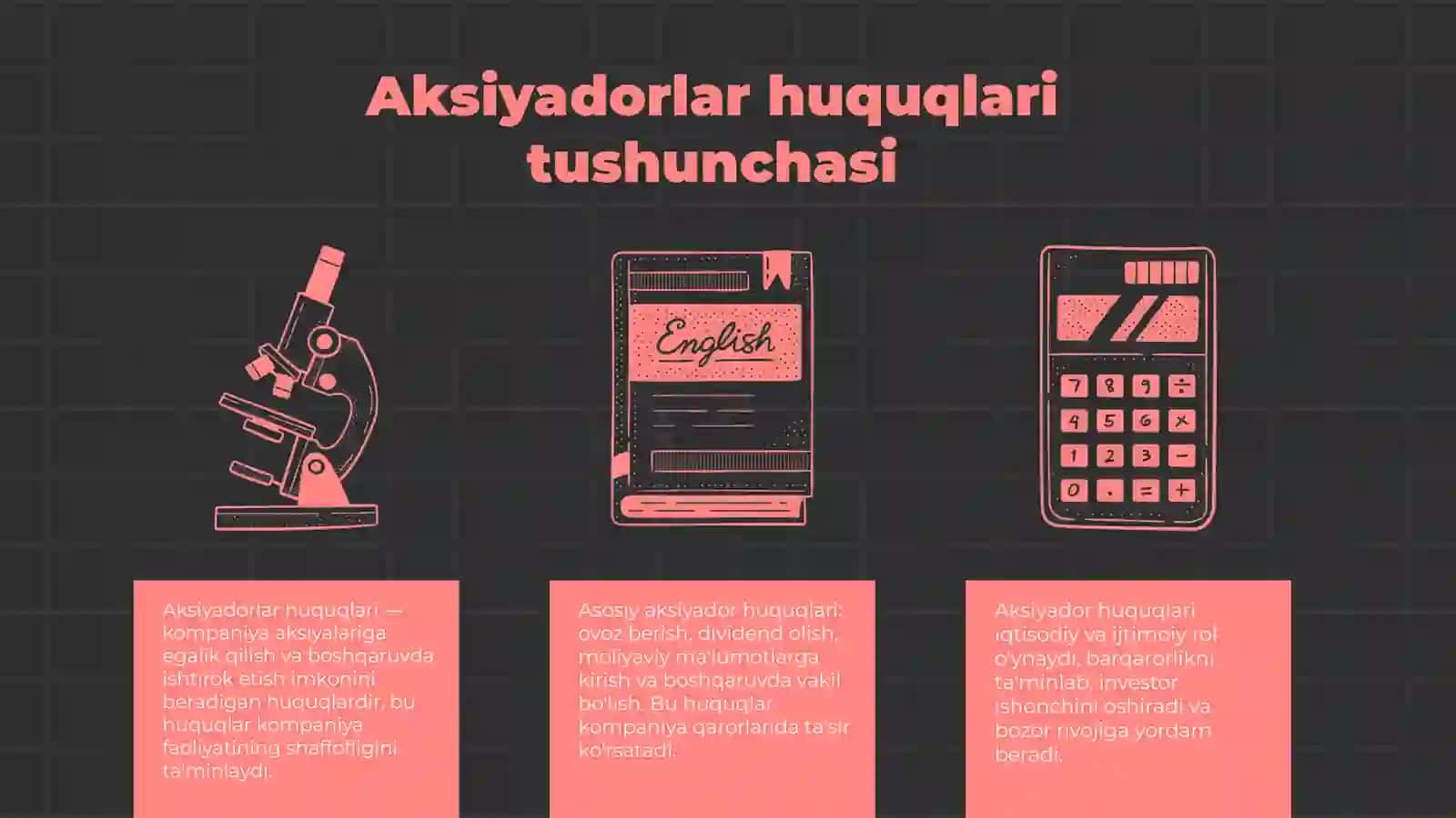 Aksiyadorlar huquqlarini himoya qilishning umumiytushunchalari va mexanizmlari 3