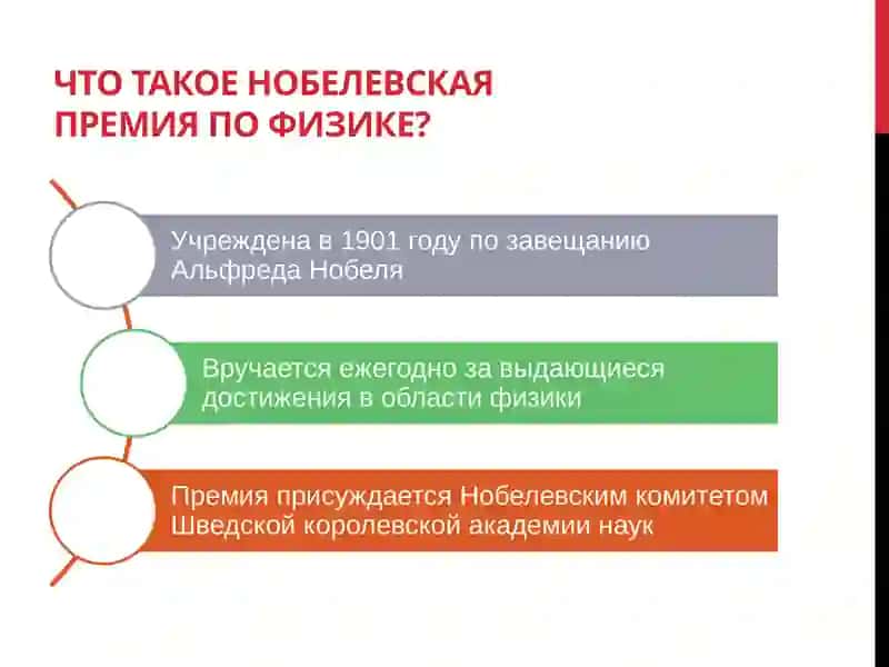 Лауреаты премии по физике – Презентация 3