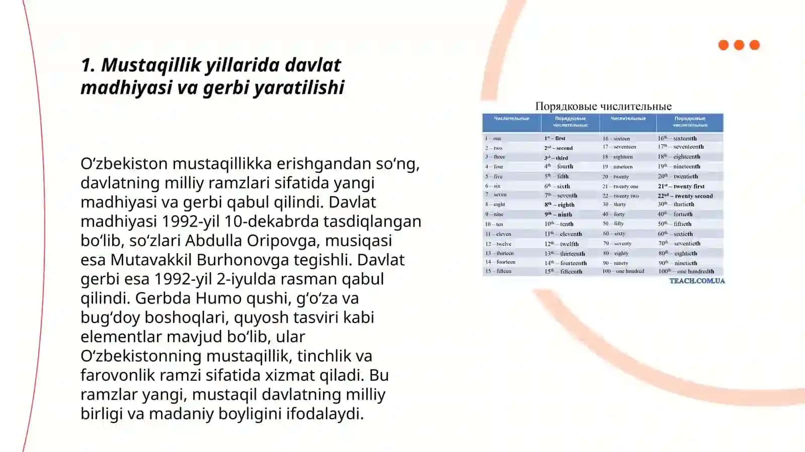 O'zbekistonning mustaqillik yillari davlat madhiyasi va gerbi 3