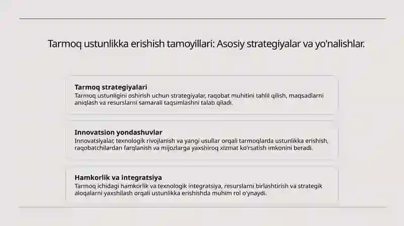 Tarmoqda ustunlikka erishish shartlari 3