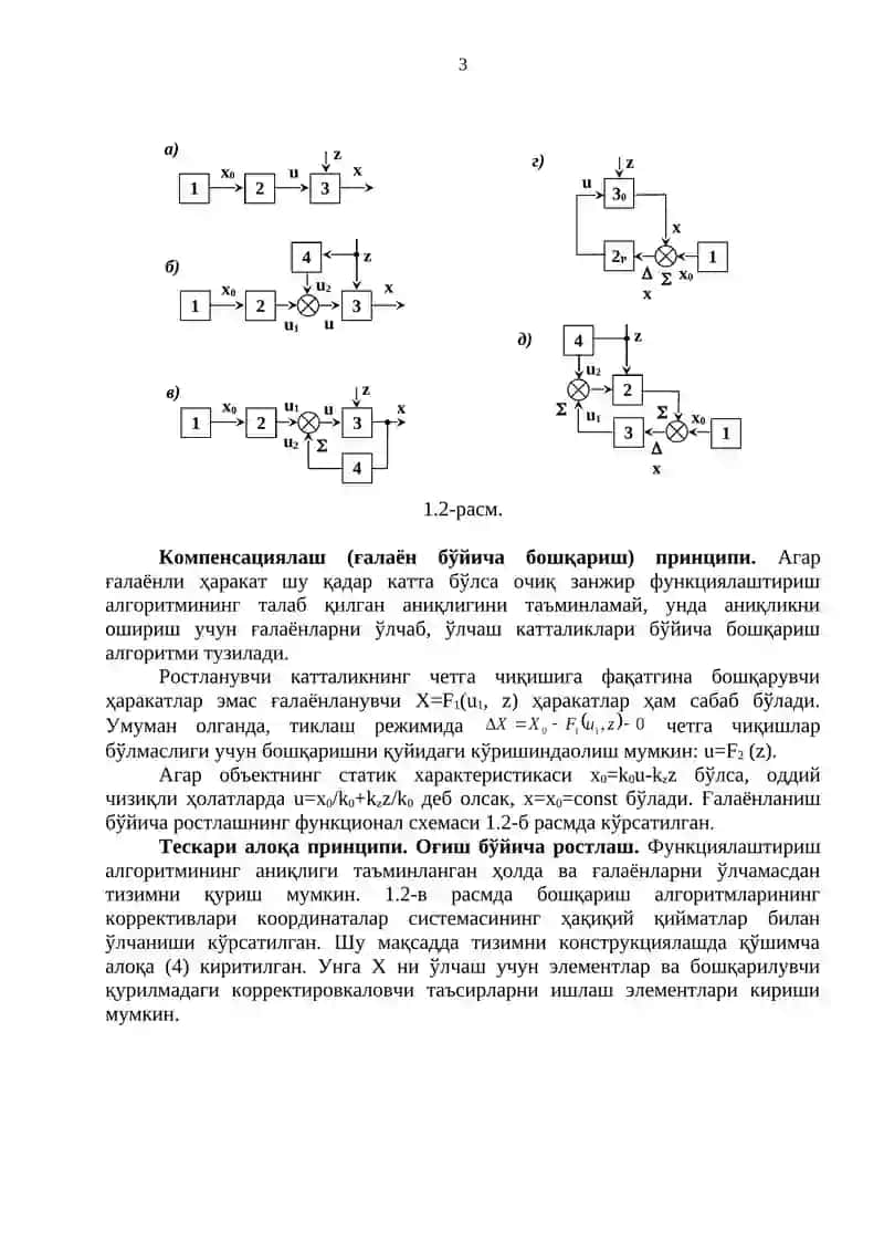 Маъруза №2 3