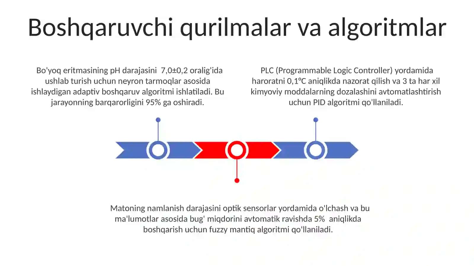 To‘qimachilik materiallarini qaynatish va oqartirish jarayonlarining avtomatik boshqarish tizimi 3