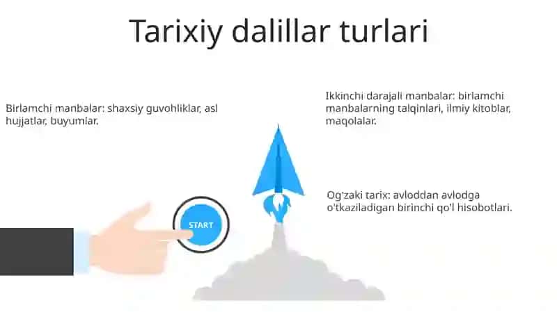 Tarixiy dalillar turlari 3