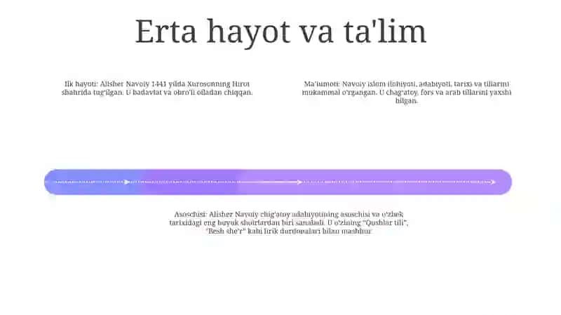 Alisher Navoiy - O'zbek Adabiy Tilining Asoschisi 3