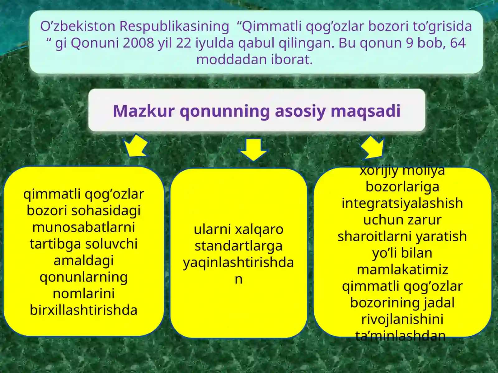 Qimmatli qog’ozlarning mazmuni va tavsifi 3