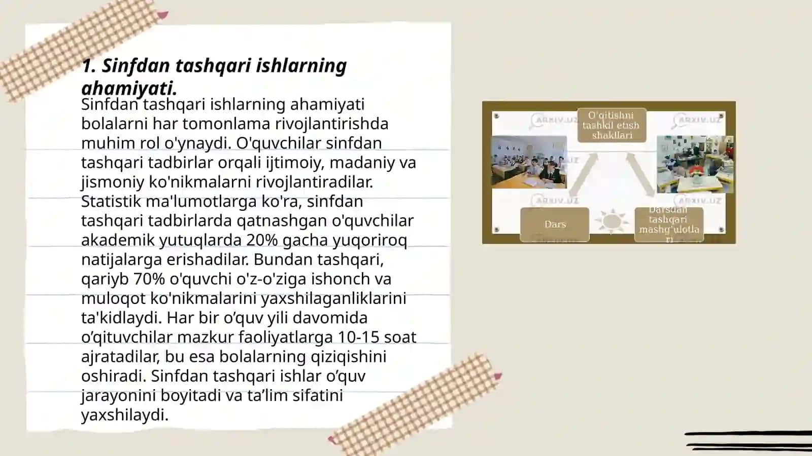 Sinfdan va maktabdan tashqari ishlarni tashkil etish 3