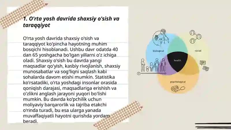 O'rta yosh davri psixologiyasi va psixodiagnostikasi 3