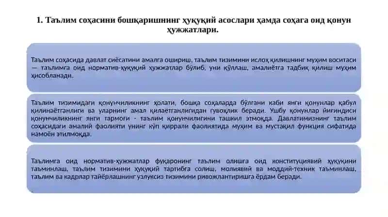 Таълим соҳасида қонун, қонун ҳужжатлари 3