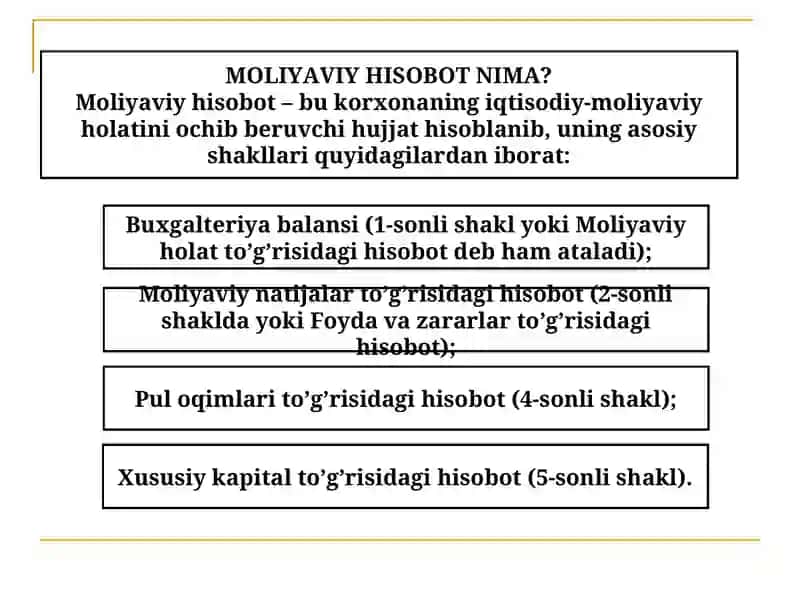 Moliyaviy hisobotlarni tayyorlash. 3