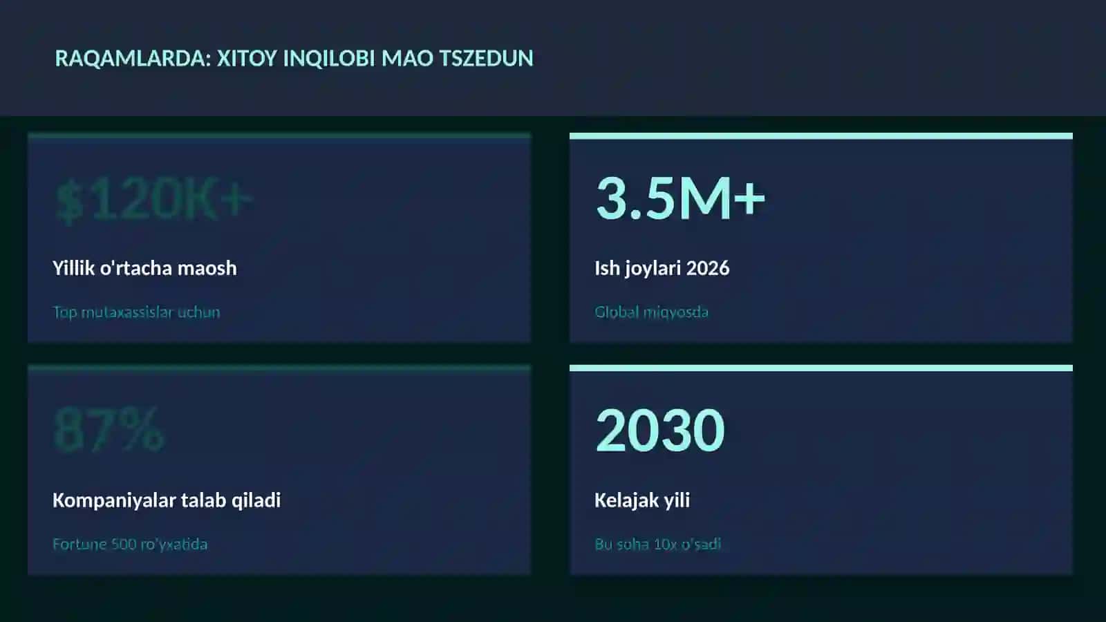 Xitoy inqilobi Mao Tszedun 3