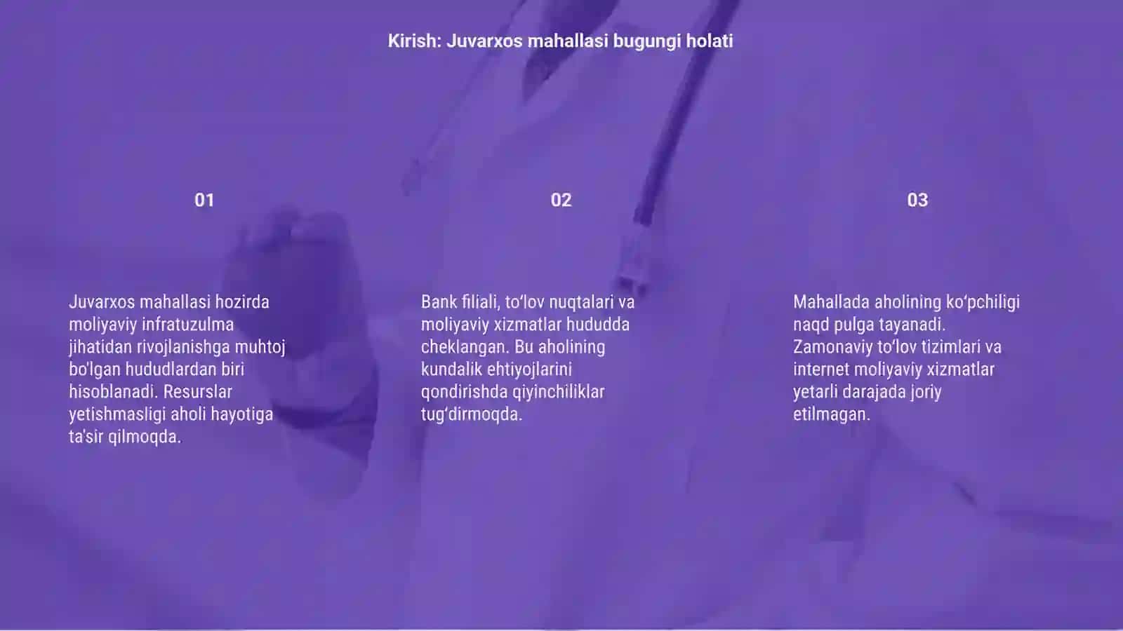 Juvarxos mahallasi moliyaviy infrotuzulmasini yaxshilash 3