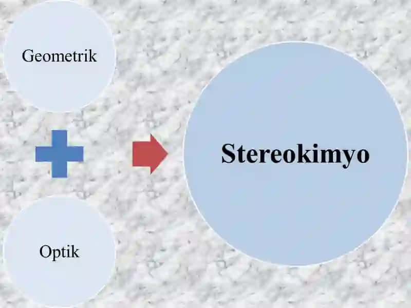 Alifatik galogen(Galloidalkanlar) hosilalar 3