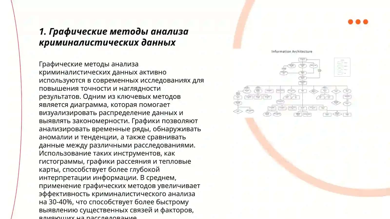 Графическая, табличная и качественная обработка криминалистической информации 3