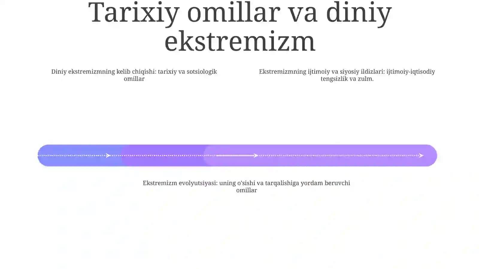 Ekstremizm Paydo Bo‘Lishining Ijtimoiy-Tarixiy Zaminlari Va Rivojlanishi 3