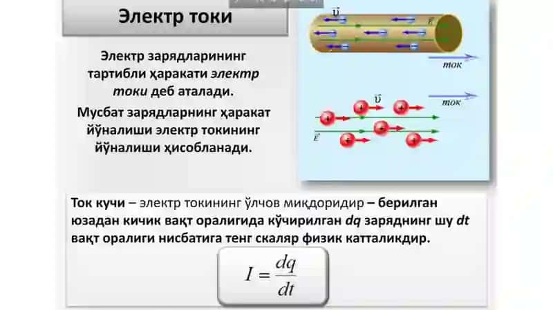 ЎЗГАРМАСЭЛЕКТР ТОКИ. ЭЛЕКТРОДИНАМИКА 3