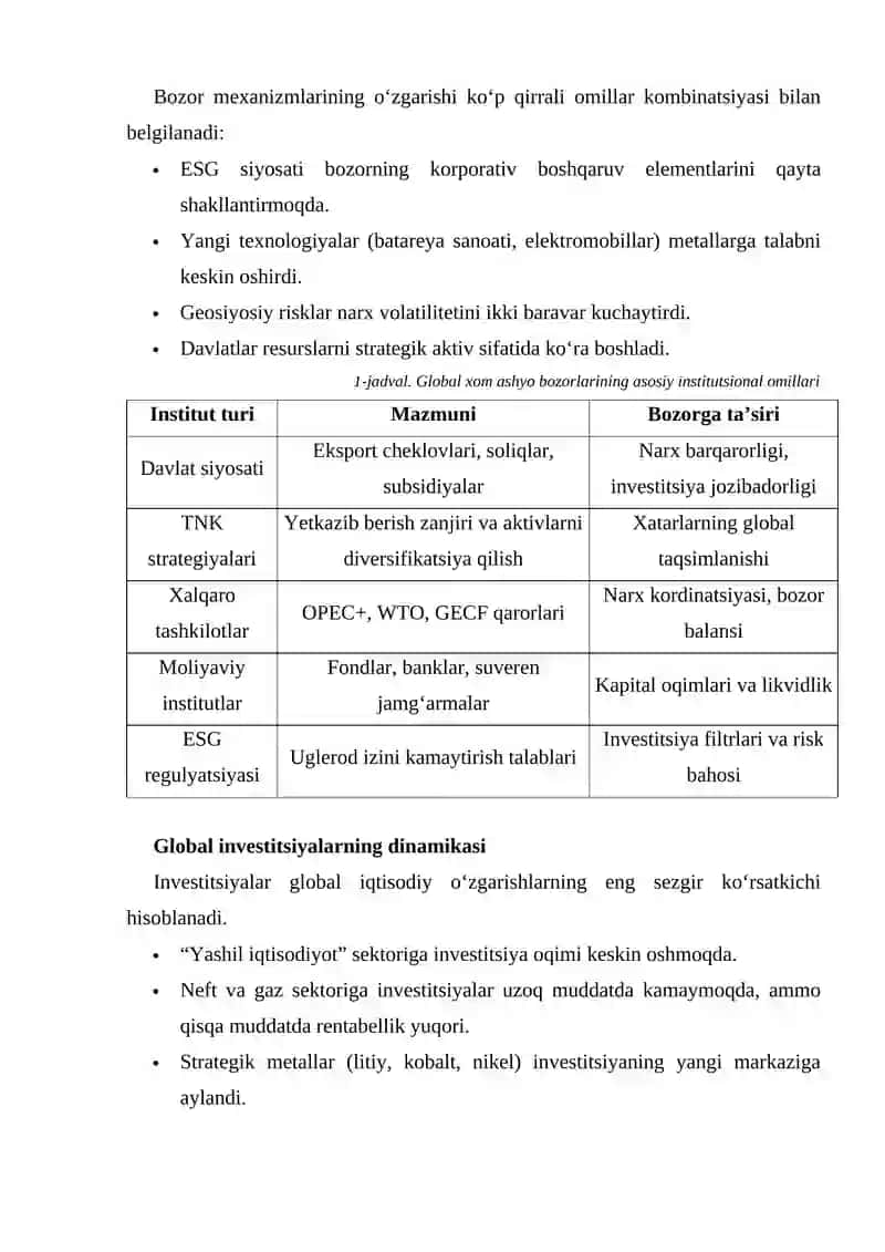 GLOBAL XOM ASHYO BOZORLARI VA INVESTITSIYALARNING INSTITUTSIONAL DINAMIKASI: AKADEMIK REKONSTRUKTSIYA 3