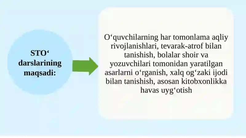 Sinfdan tashqari o‘qish metodikasi 3