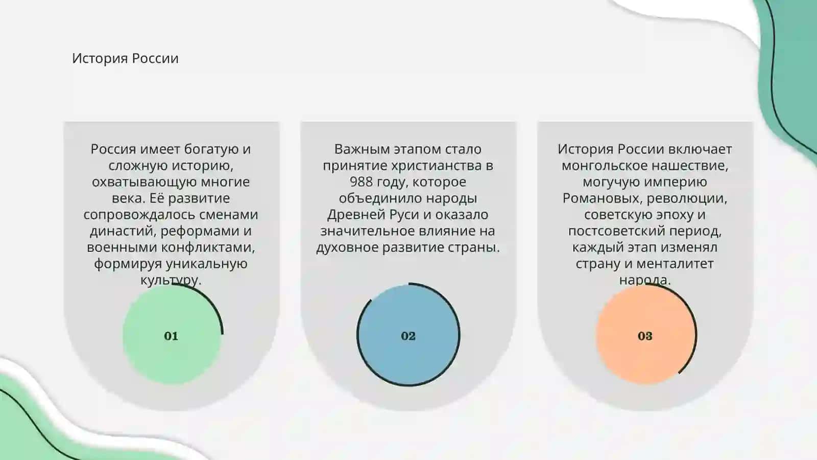 История России 3