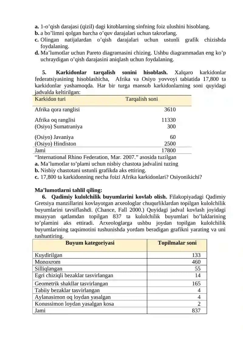 Kutubxonalarning ahamiyati 3