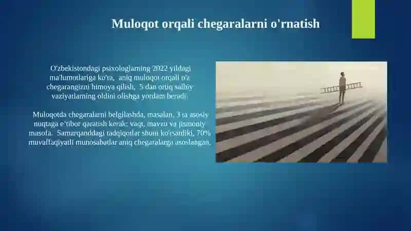 Muloqot orqali chegaralarni o'rnatish 3