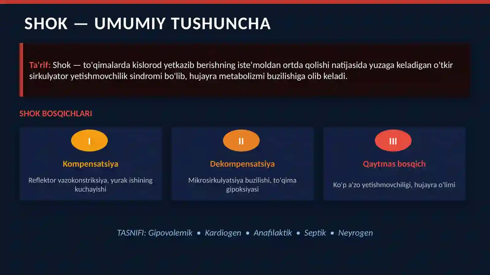 EKSTREMAL HOLATLAR PATOFIZIOLOGIYASI 3