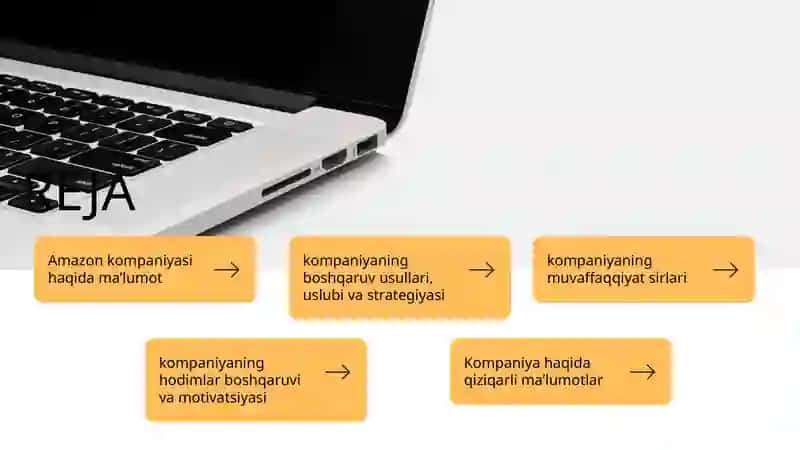 Amazon kompaniyasi boshqaruv usullari 3