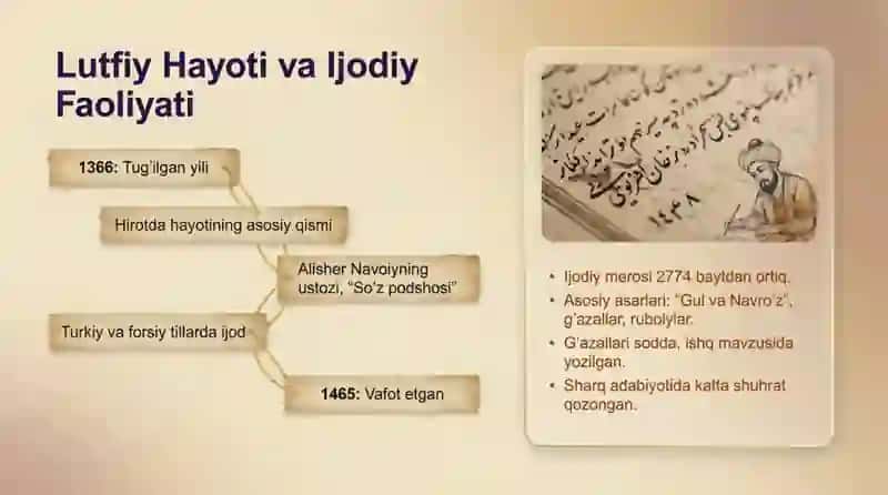 Eski o’zbek badiiy adabiyot namunalarida grammatik xususiyatlarni tahlil etish (Lutfiy lirikasi asos 3