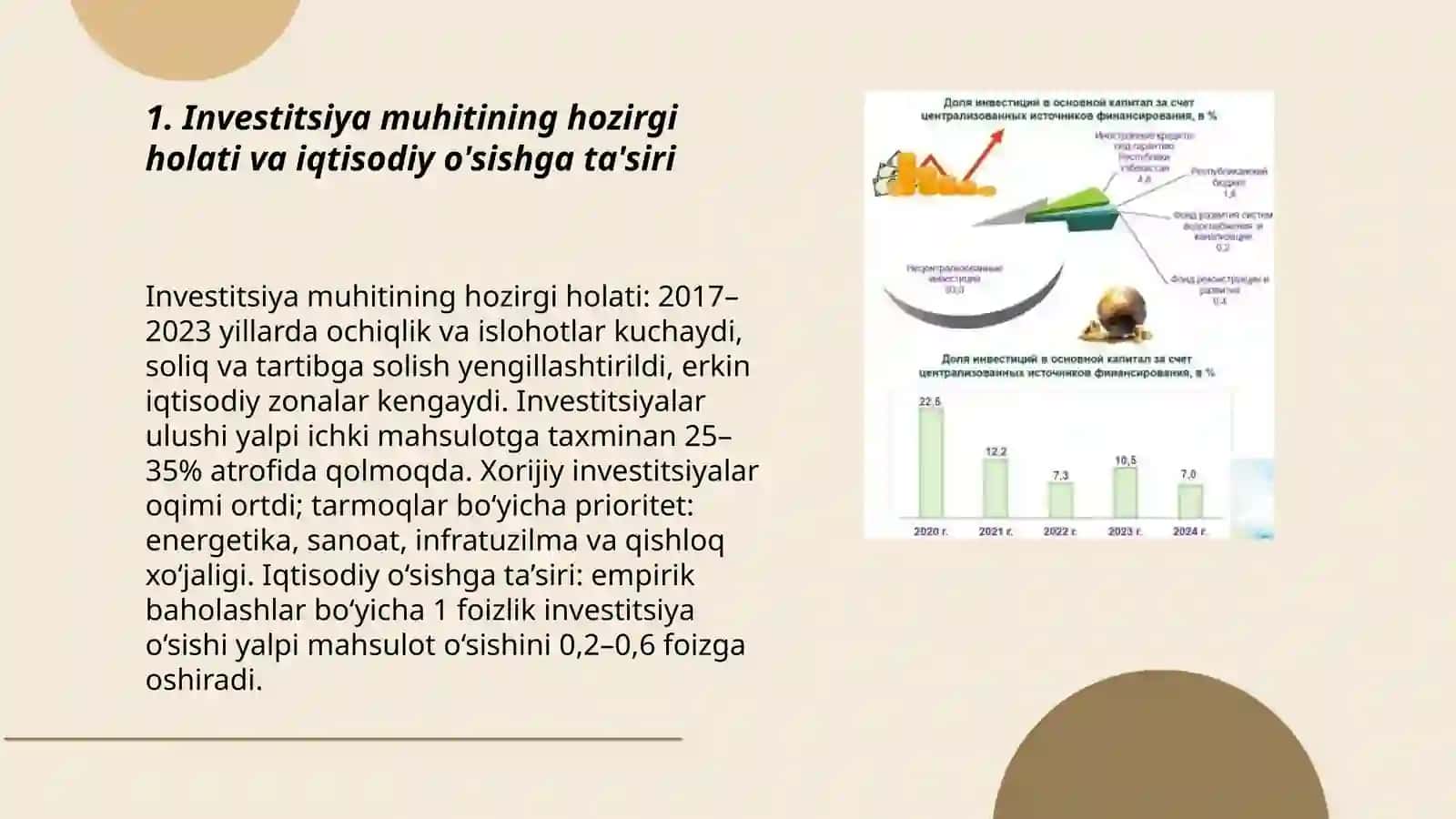 Òzbekiston Iqtisodiyotida investitsiya faolligi va uning òsishga tasiri 3
