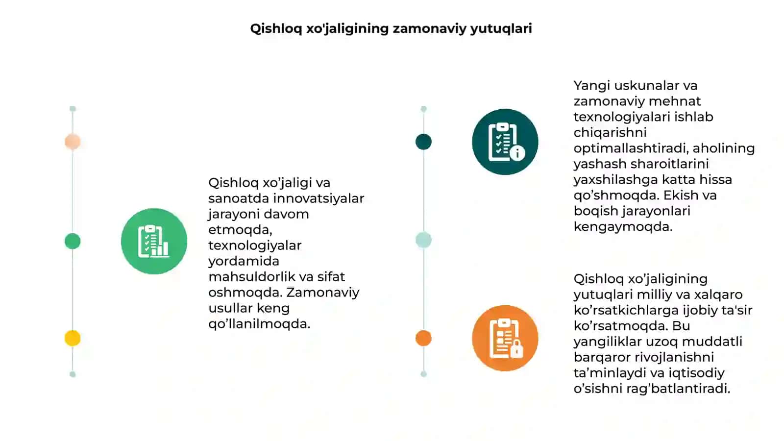 Qishloq xo'jaligi va sanoat sohasidagi o'zgarishlar 3