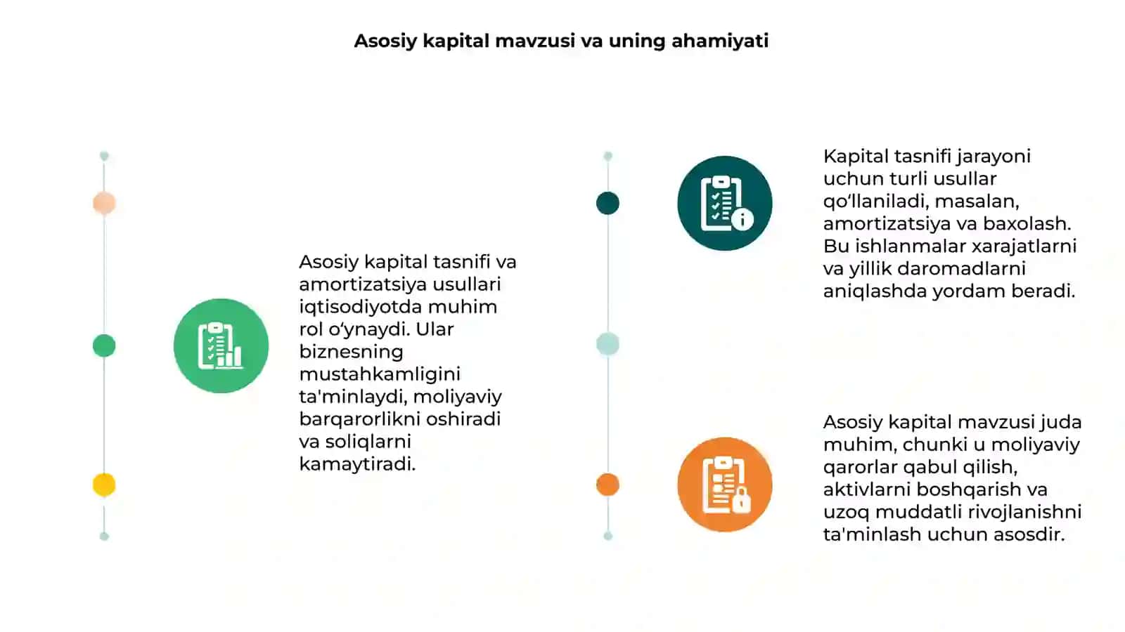 Asosiy kapital tasnifi baxolash va amortizatsiya ajratmalari hisoblash usullari 3