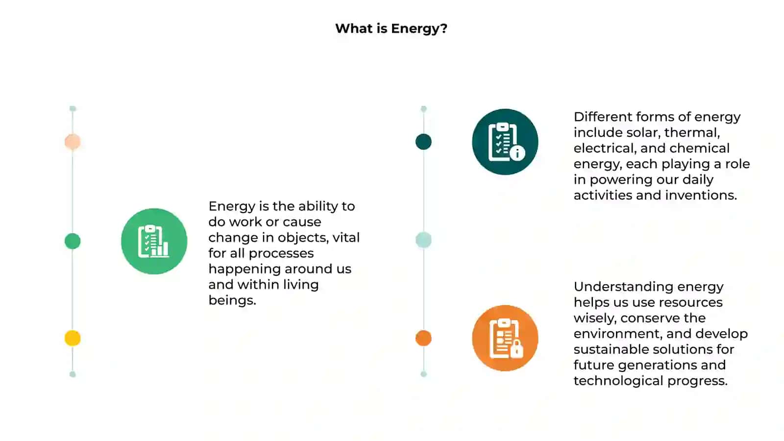 Energiya haqida nazorat 3