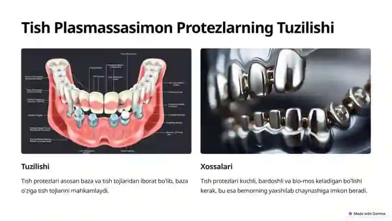Tish Plasmassasimon Protezlar uchun Xom-ashyo 3
