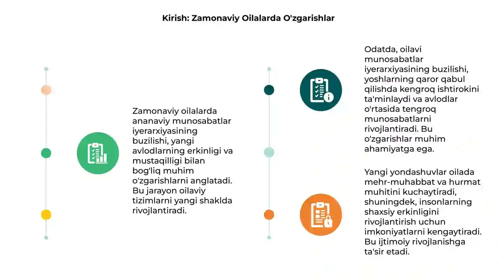 Zamonaviy oilalarda ananaviy munosabatlar iyerarxiyasining buzilishi 3