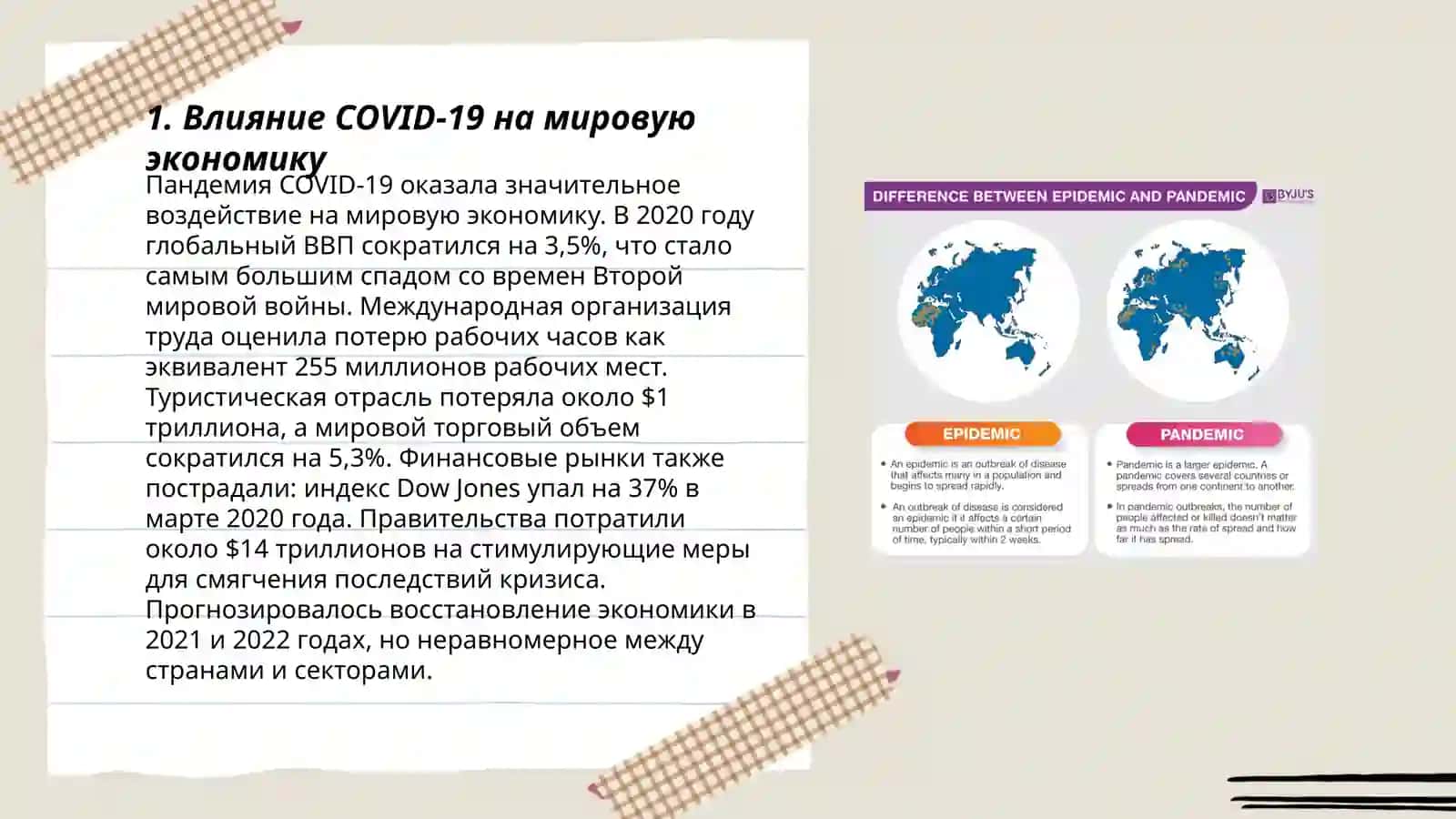 COVID-19 глобальная проблема современности 3
