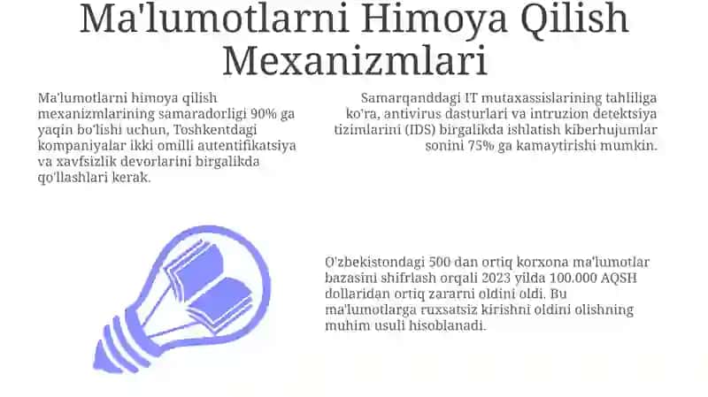 Axborot Xavfsizlik Tizimlarini Taqqoslash 3