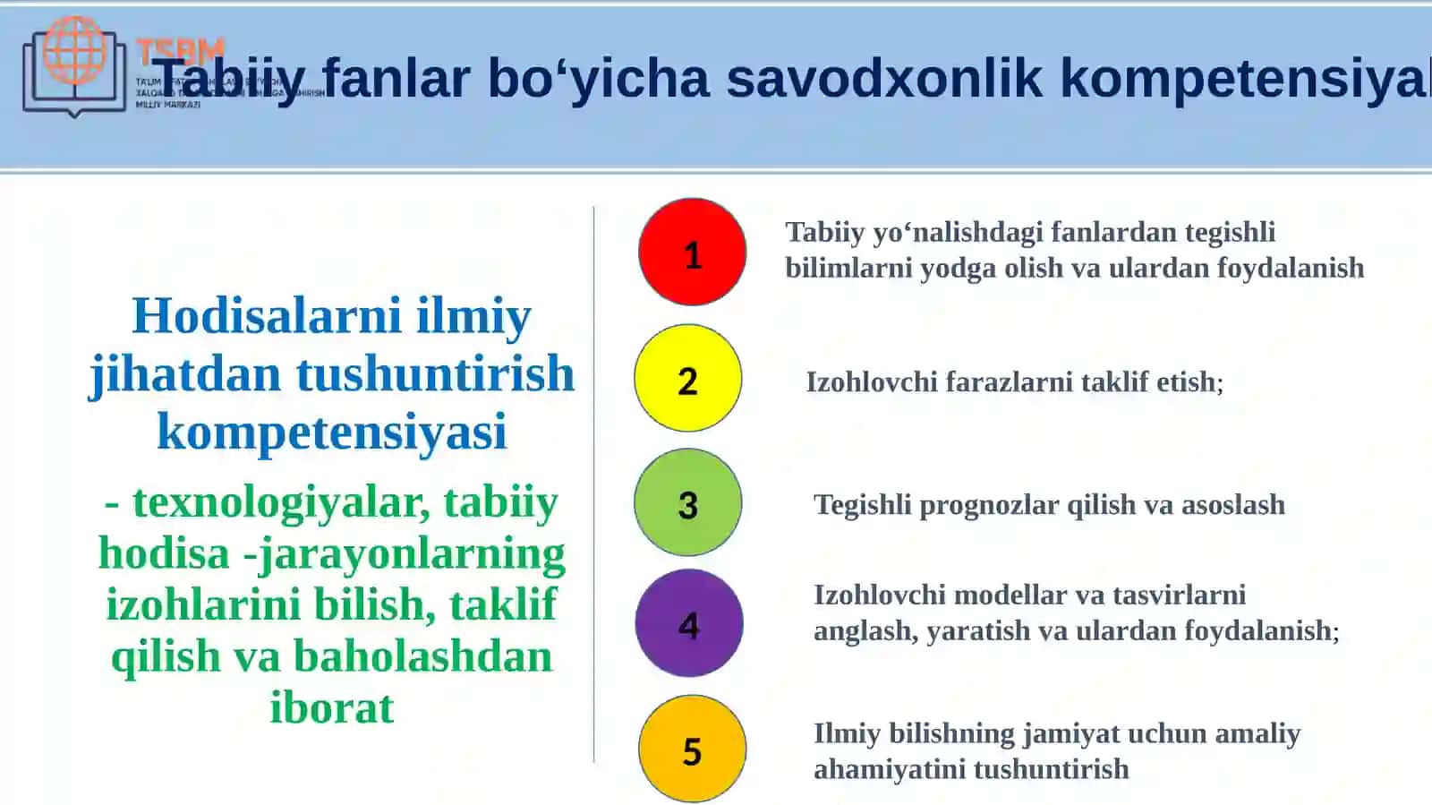 PISA TADQIQOTINING TABIIY-ILMIY SAVODXONLIK KOMPETENSIYALARI VA ULARNI BAHOLASH 3