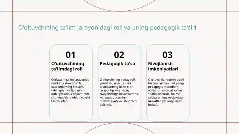 Oʻqituvchining taʼlim jarayonidagi faoliyati va darsga tayyorgarligi 3