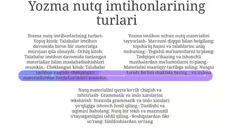 Yozma Nutqni Tekshirishda Nutqiy Material Tayyorlash Va Tartibga Solish 3