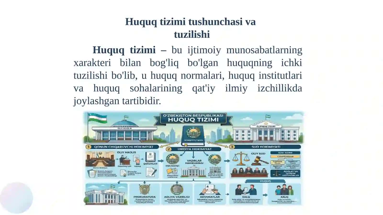 Huquq tizimi va qonunchilik tizimi.Qonunchilikni tizimlashtirish 3