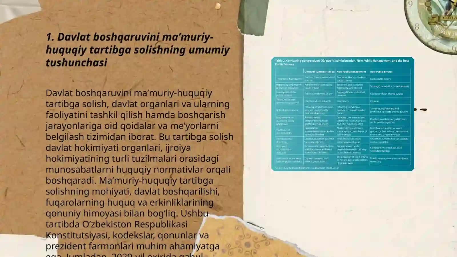 Davlat boshqaruvini maʼmuriy-huquqiy tartibga solish tushunchasi va xususiyatlari 3