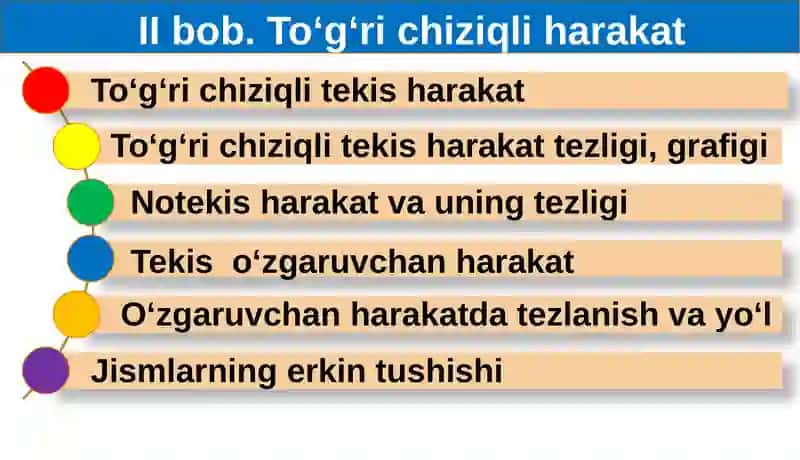 TEKIS AYLANMA HARAKAT 3