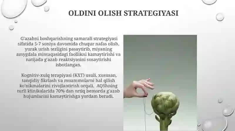 G'azabni Boshqarishning Usullari 3