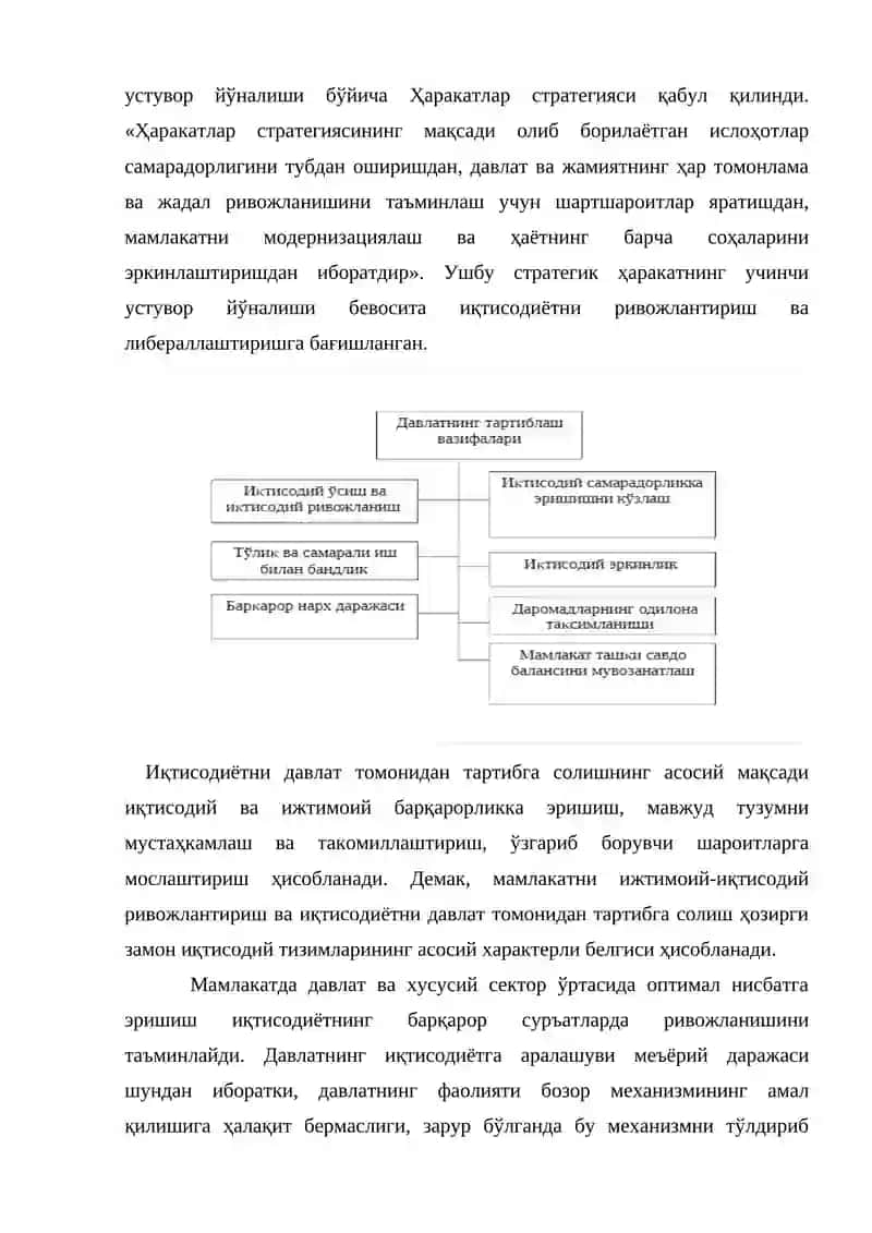 Иқтисодиётни давлат томонидан тартибга солиКорхоналар фаолиятини давлат томонидан тартибга солиш  ш 3