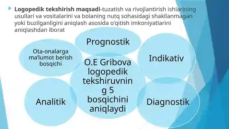 Tovush talaffuzidagi kamchiliklarda logopedik tekshirish metodikasi 3