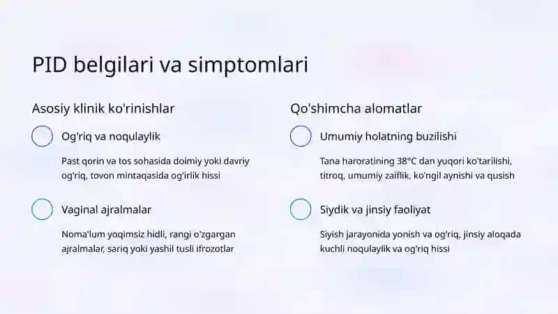 Pelvik yallig'lanish kasalliklari (PID): klinikasi va davosi 3